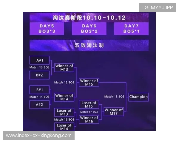 亚洲电竞格局大洗牌！中韩争霸彻底反转？
