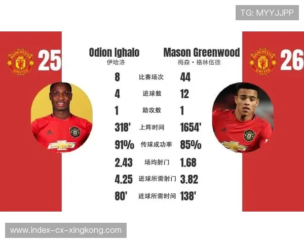 曼联高层信任受损,曼联高层信任受损原因 曼联高层信任受损,曼联高层信任受损原因