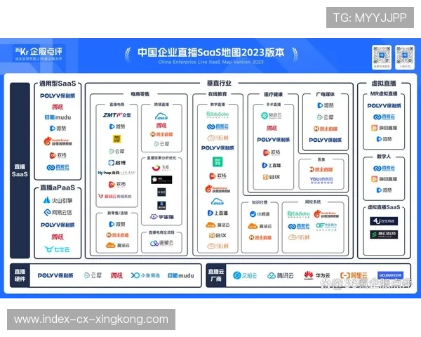 赛程直播地图功能上线，粉丝便捷跟踪比赛进展，赛事直播频道